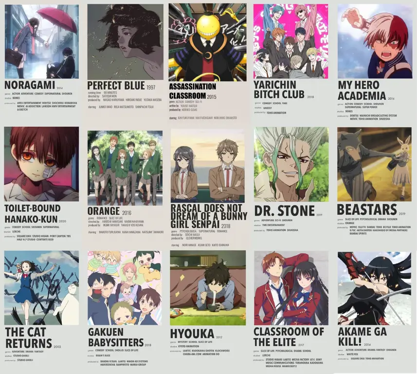 Tempat Nonton Anime Movie Online Gratis Tanpa Ribet
