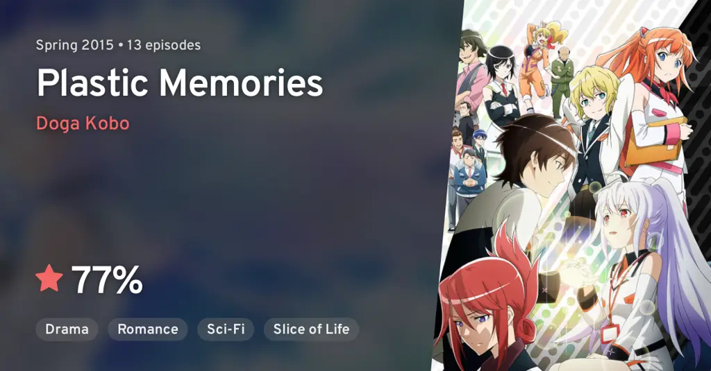 Para Giftia dalam Anime Plastic Memories Giftia, robot android dari anime Plastic Memories