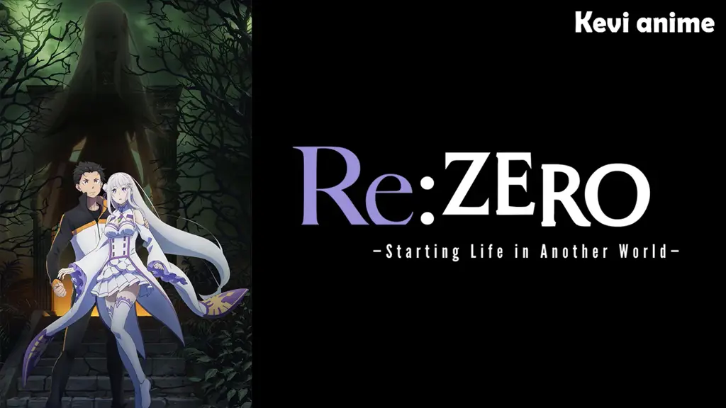 Para Karakter Re:Zero yang Menarik Gambar karakter di Re:Zero Season 2