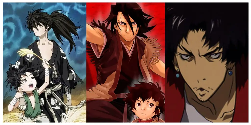 Anime Samurai Terbaik Sepanjang Masa Daftar peringkat anime samurai terbaik