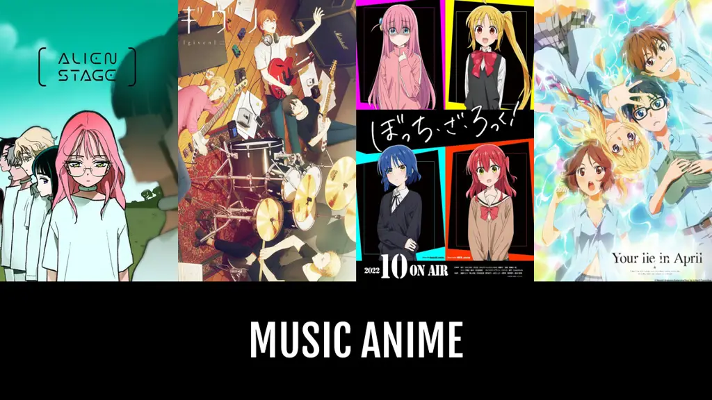 Perbandingan berbagai anime musik Bagan perbandingan anime musik
