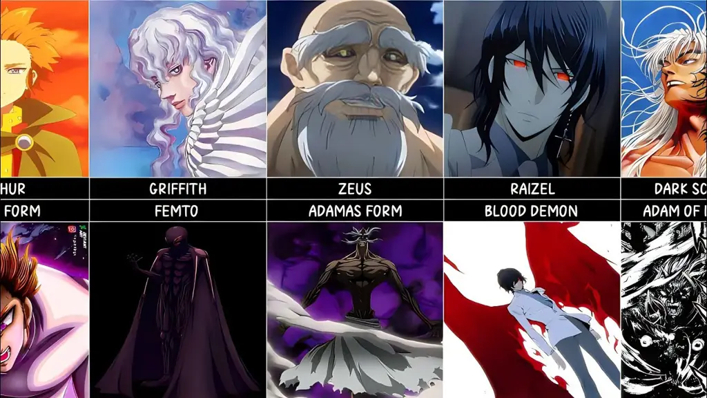 Perbandingan Aplikasi Nonton Anime Tabel perbandingan berbagai aplikasi nonton anime
