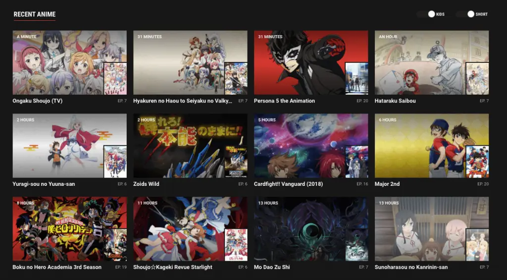 Menikmati Anime dengan Kualitas Terbaik Gambar situs streaming anime berkualitas tinggi